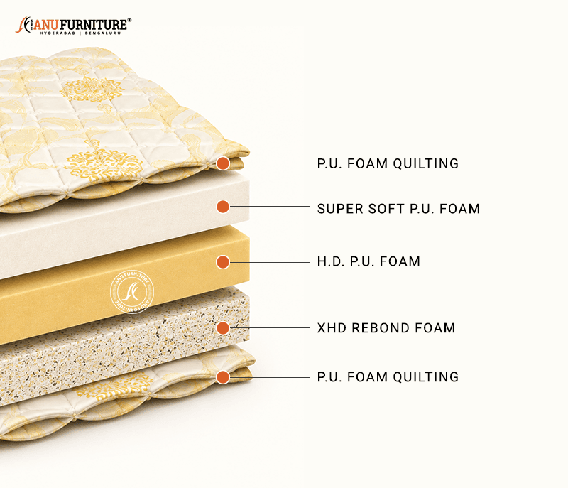 DUAL THERAPY MATTRESS – image 2