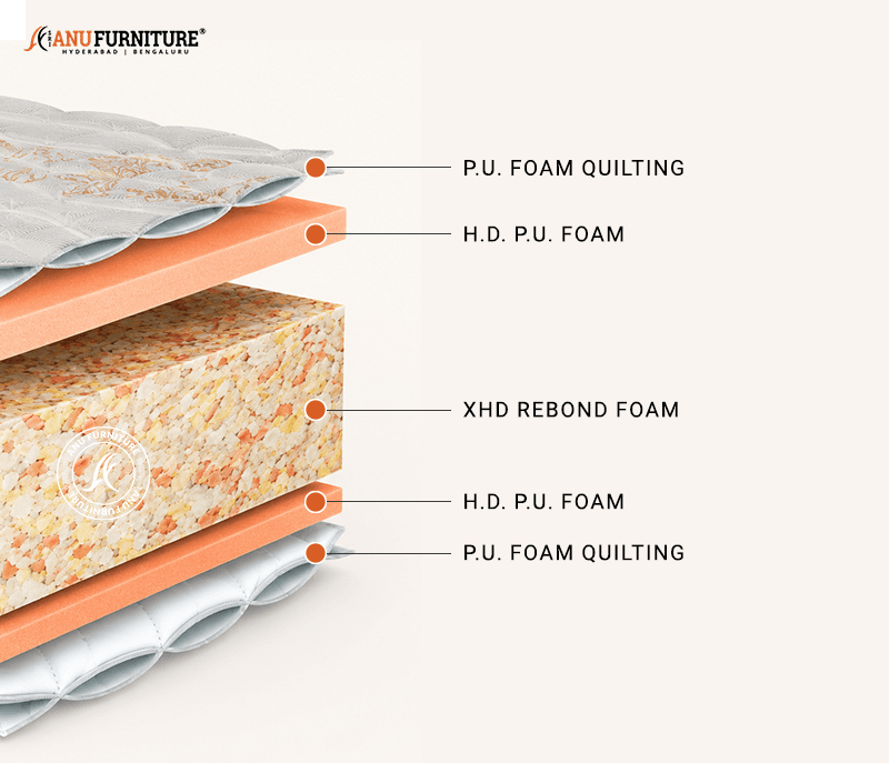 MARI GOLD MATTRESS – image 2