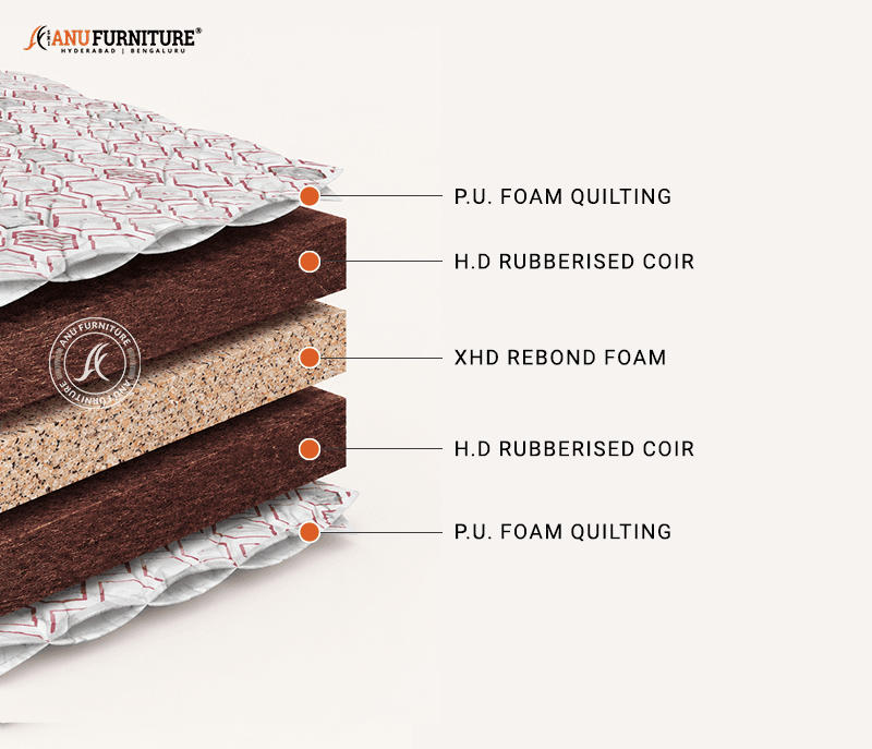 SPINE REST MATTRESS – image 2